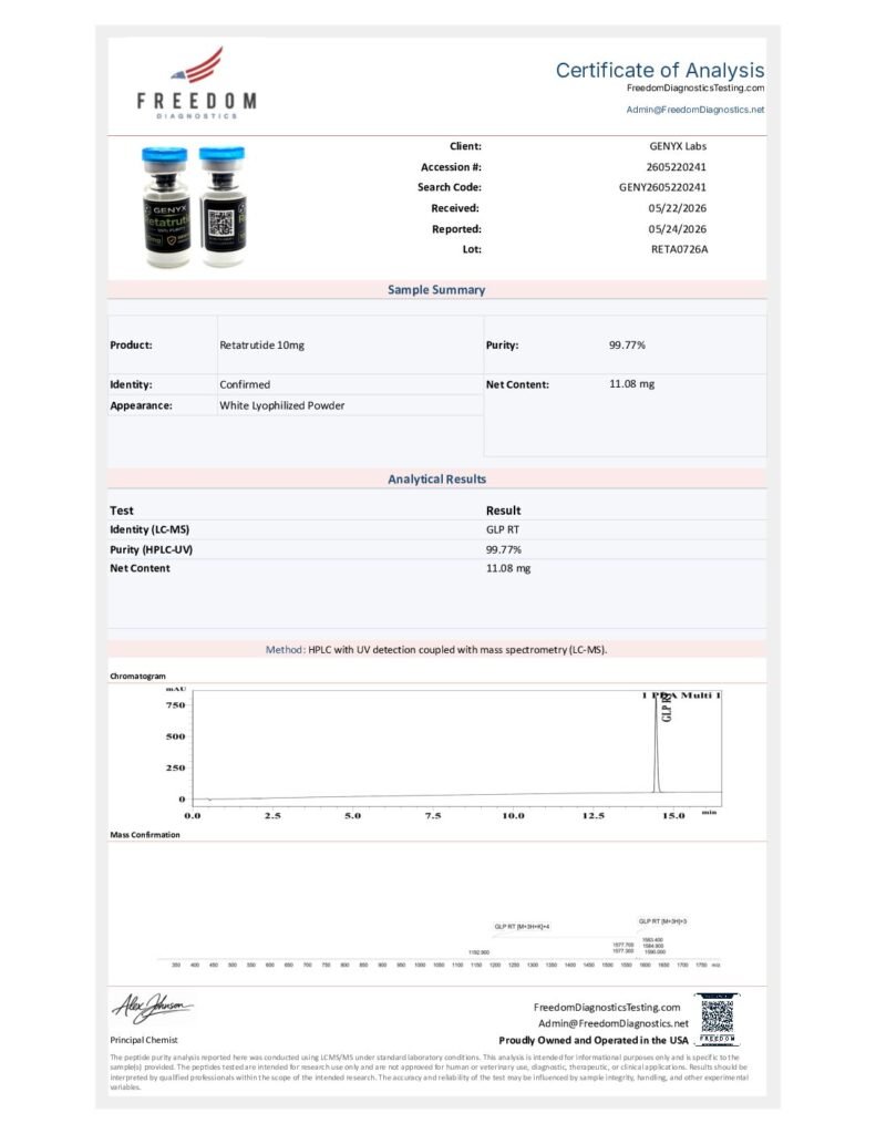 Certificate of Analysis