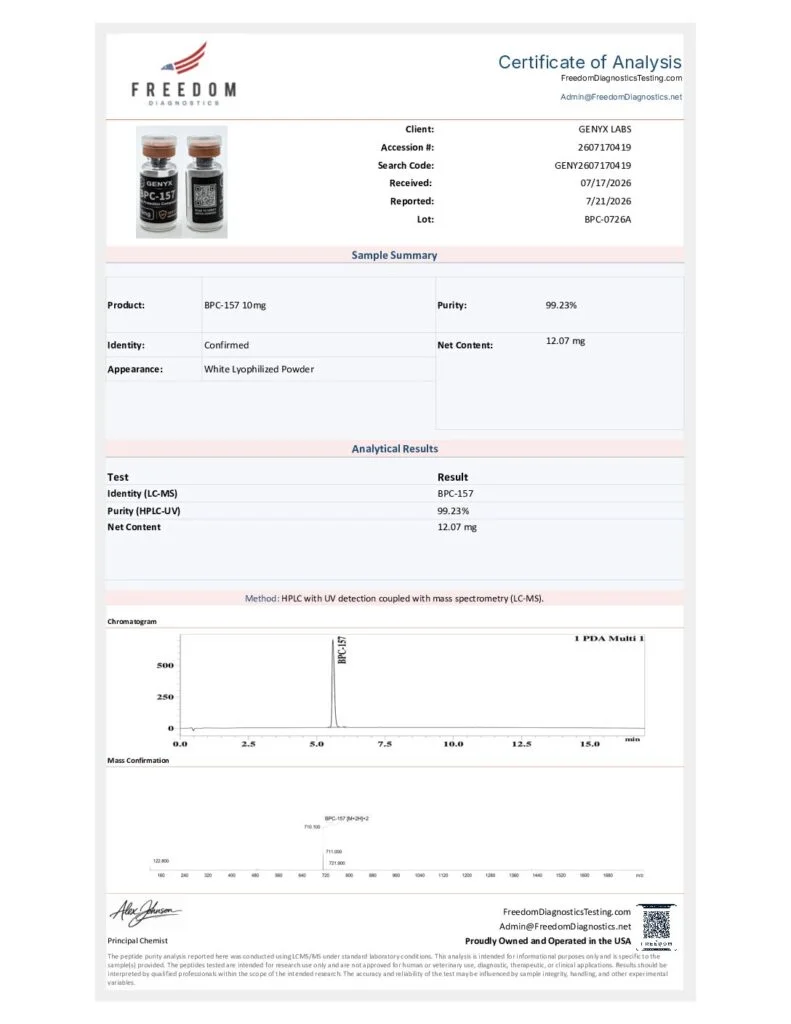 Certificate of Analysis