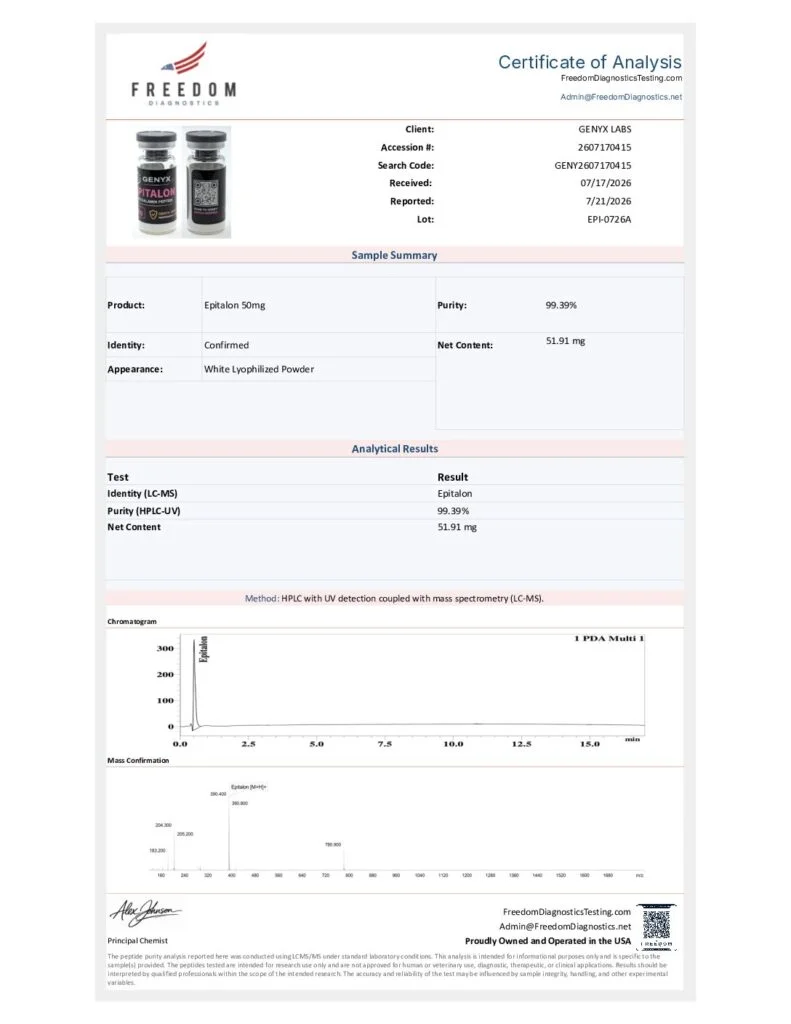 Certificate of Analysis