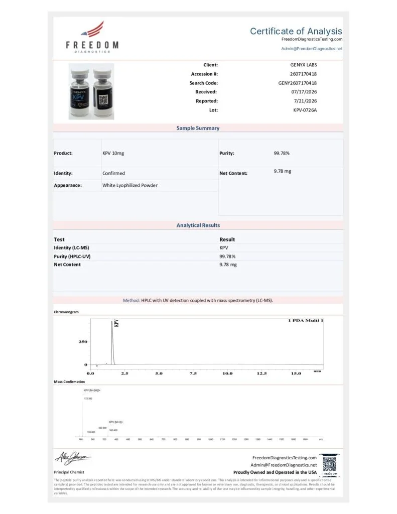 Certificate of Analysis